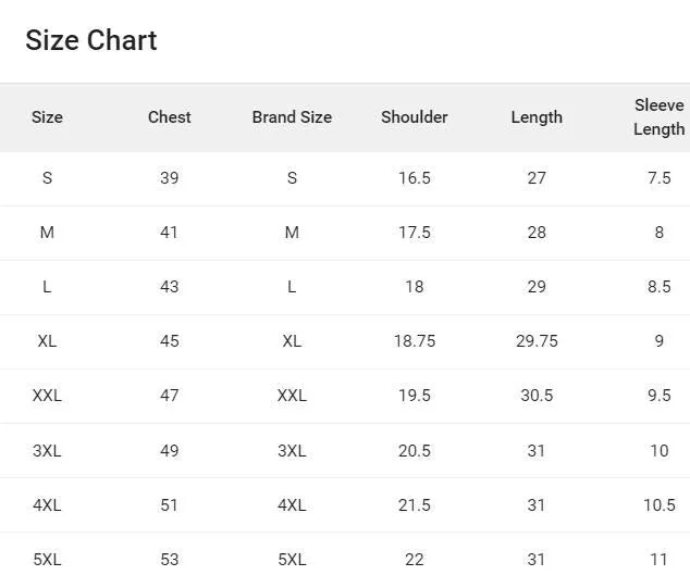 Trendy Typographic Print Half Sleeve Polo T-Shirt for Men's